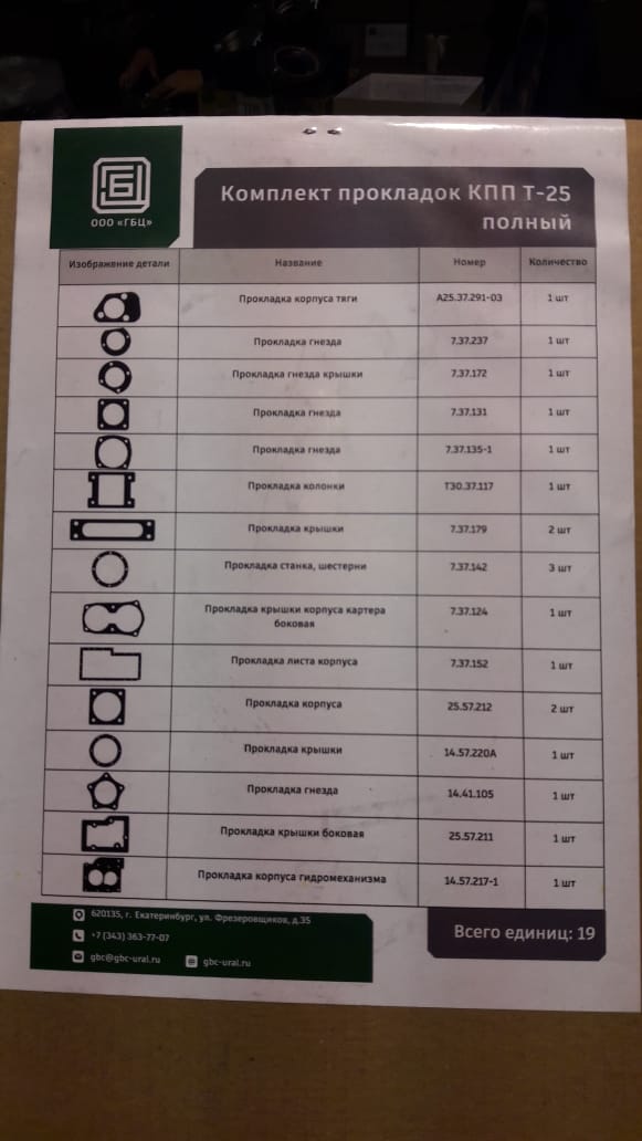 Комплект прокладок КПП Т-25 полный ПМ